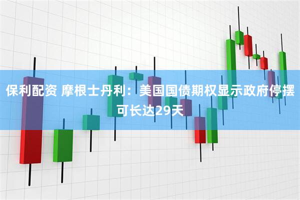 保利配资 摩根士丹利：美国国债期权显示政府停摆可长达29天